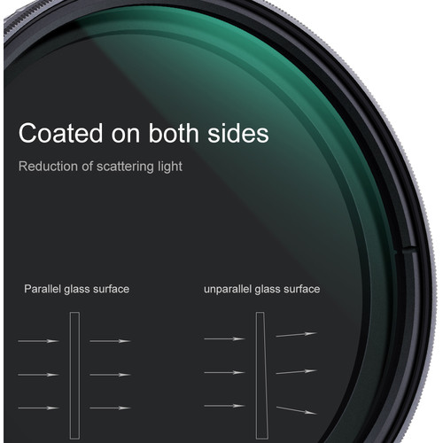 K&F Concept 82mm VND ND2-ND32 (1-5 Stop) Variable ND Filter Nano X Spot Nanotec Ultra-Slim Weather-Sealed KF01.1805V1 - 6